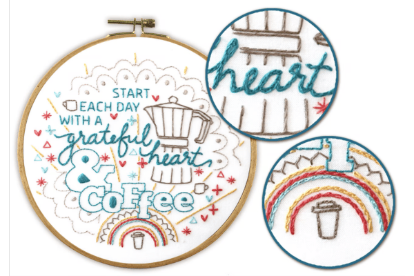 embroidered coffee motifs and saying  in hoop and closeups