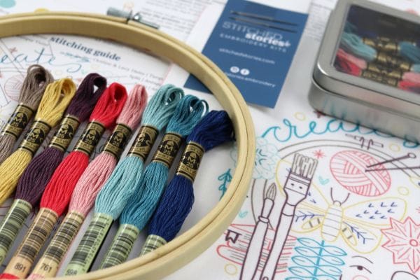Embroidery kit supplies with 8 skeins of floss, printed fabric, needles, tin.