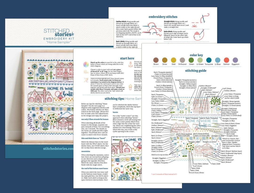 Stitching guide for embroidery kit