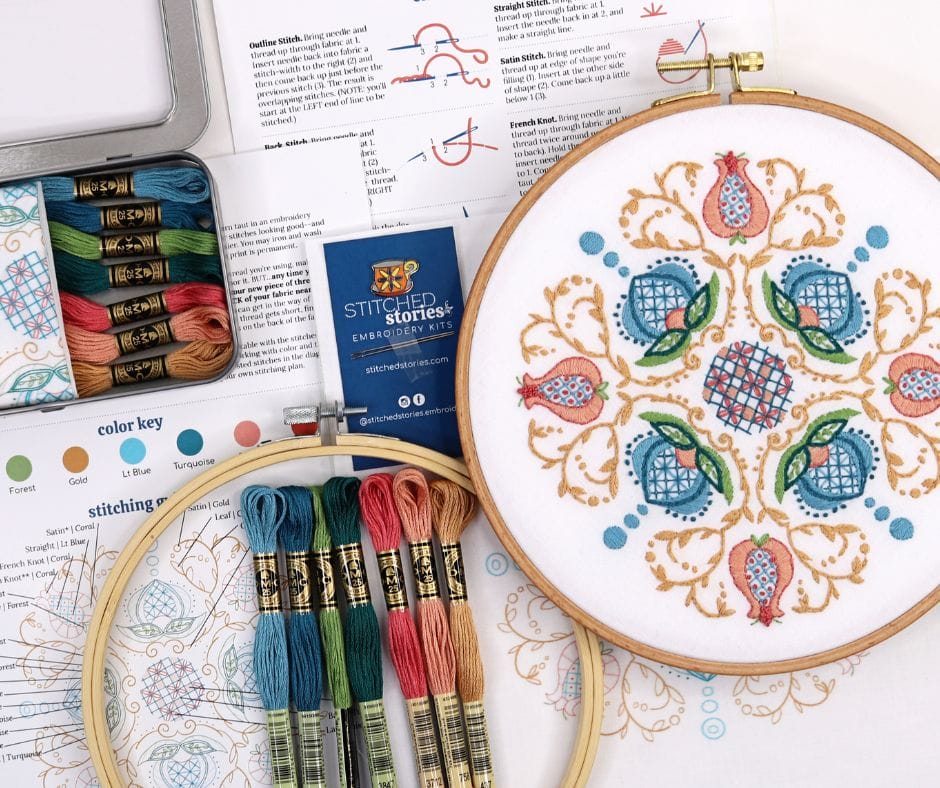 embroidery kit with jacobean floral motif